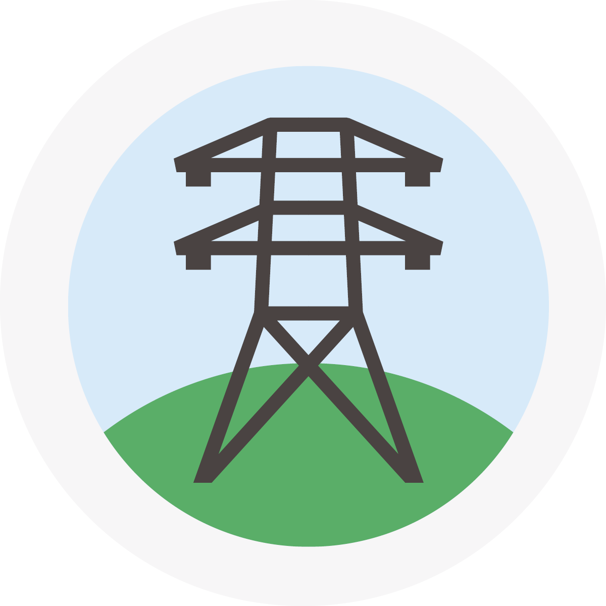 Energielevering