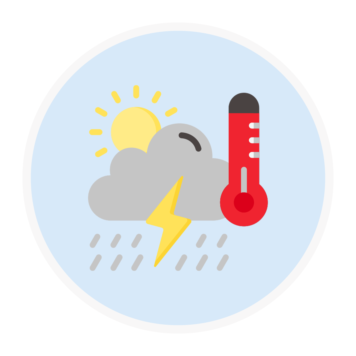 Het weer